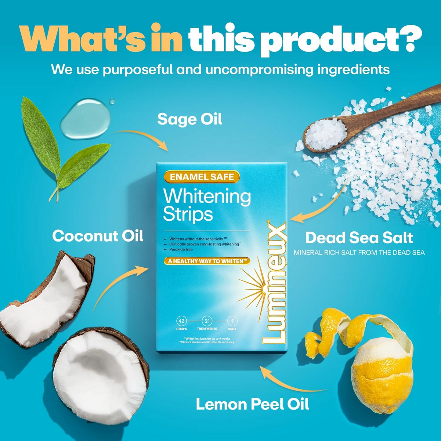 Lumineux® Whitening Strips